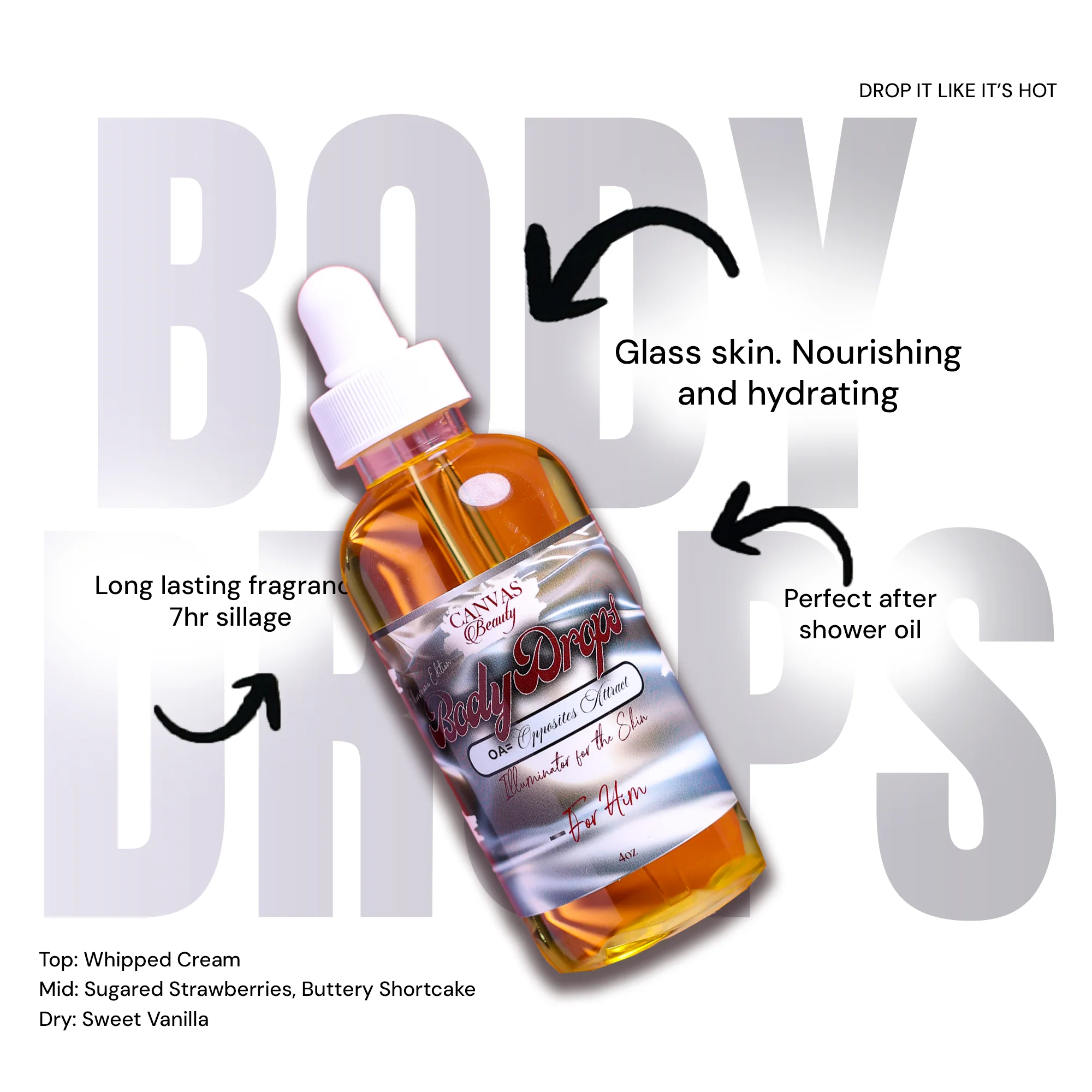 CANVAS BEAUTY: PHEROMONE BODY DROPS MALE - Image 2