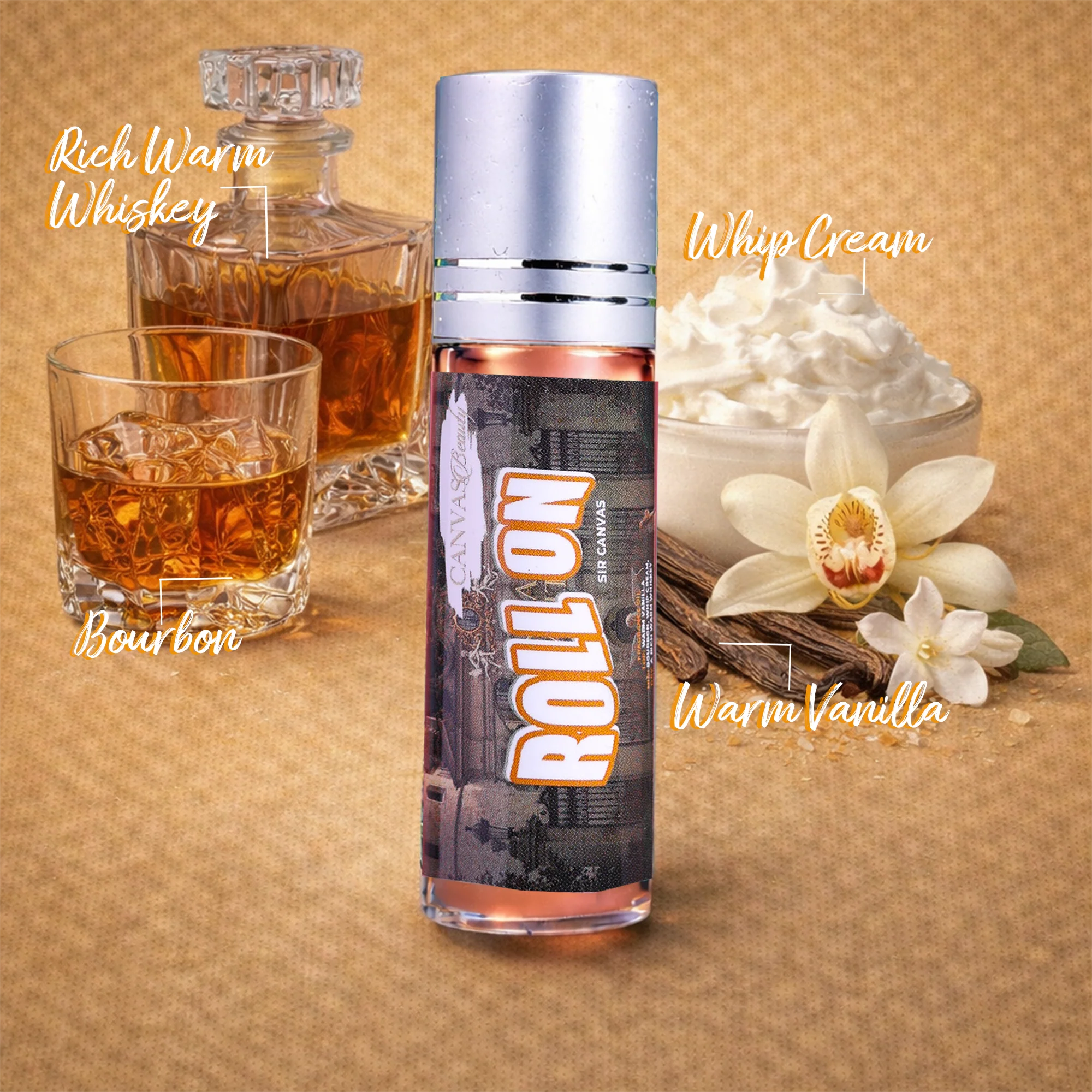 ROLL ON FRAGRANCE OIL: SIR CANVAS - Image 2